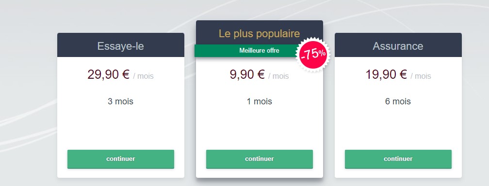 Combien coûte célibataires avec niveau